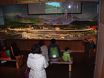 九州鉄道記念館の鉄道パノラマ
