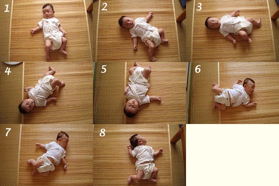 赤ん坊の回転連続写真